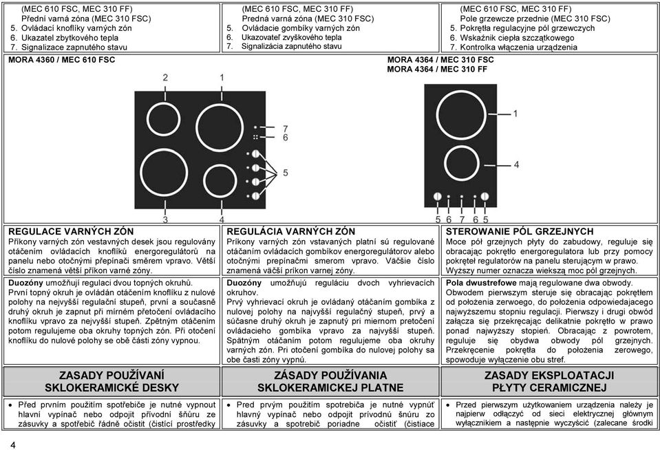 Signalizácia zapnutého stavu MORA 4360 / MEC 610 FSC MORA 4364 / MEC 310 FSC MORA 4364 / MEC 310 FF (MEC 610 FSC, MEC 310 FF) Pole grzewcze przednie (MEC 310 FSC) 5.