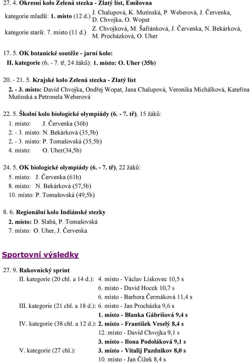 - 3. místo: David Chvojka, Ondřej Wopat, Jana Chalupová, Veronika Michálková, Kateřina Mutínská a Petronela Weberová 22. 5. Školní kolo biologické olympiády (6. - 7. tř), 15 žáků: 1. místo: J.