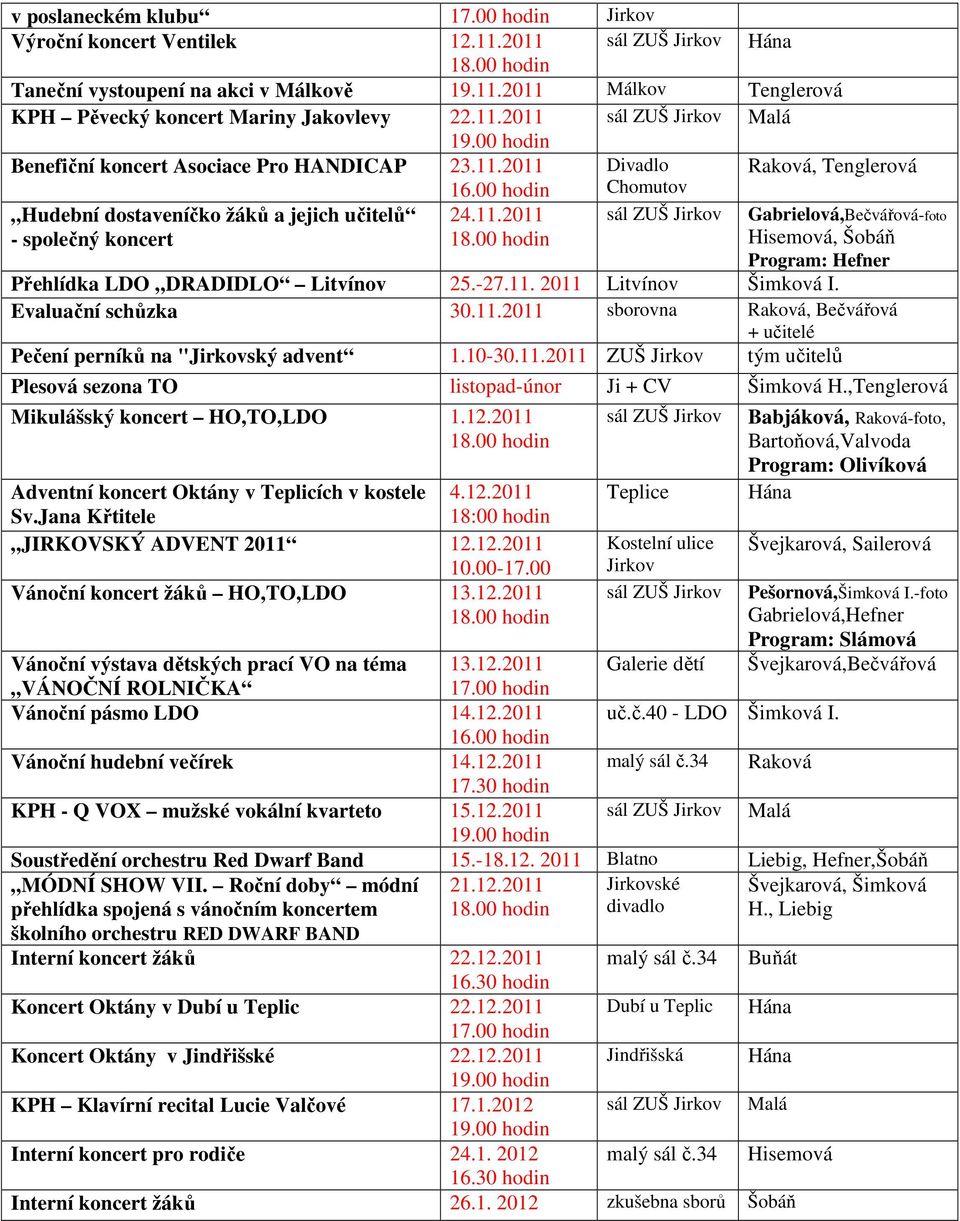 -27.11. 2011 Litvínov Šimková I. Evaluační schůzka 30.11.2011 sborovna Raková, Bečvářová + učitelé Pečení perníků na "Jirkovský advent 1.10-30.11.2011 ZUŠ Jirkov tým učitelů Plesová sezona TO listopad-únor Ji + CV Šimková H.