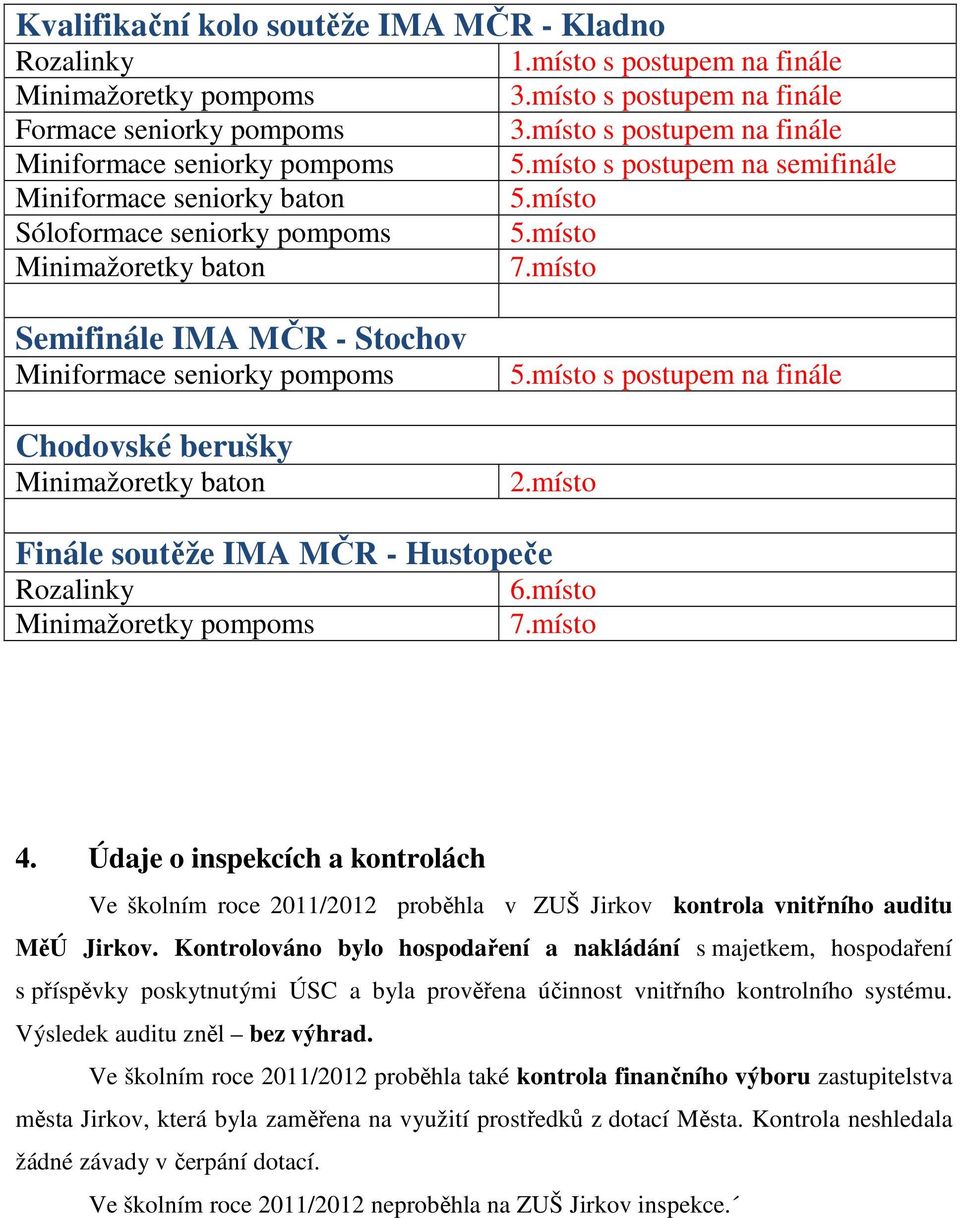 místo s postupem na semifinále Miniformace seniorky baton 5.místo Sóloformace seniorky pompoms 5.místo Minimažoretky baton 7.