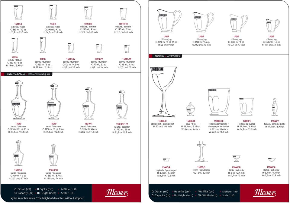 7 oz H: 13,1 cm / 5.1 inch 15018 odlivka / HiBall C: 180 ml / 6 oz H: 15 cm / 5.9 inch 15018 C: 150 ml / 5 oz H: 15,5 cm / 6.1 inch 15018/IV C: 125 ml / 4.2 oz H: 9,9 cm / 3.