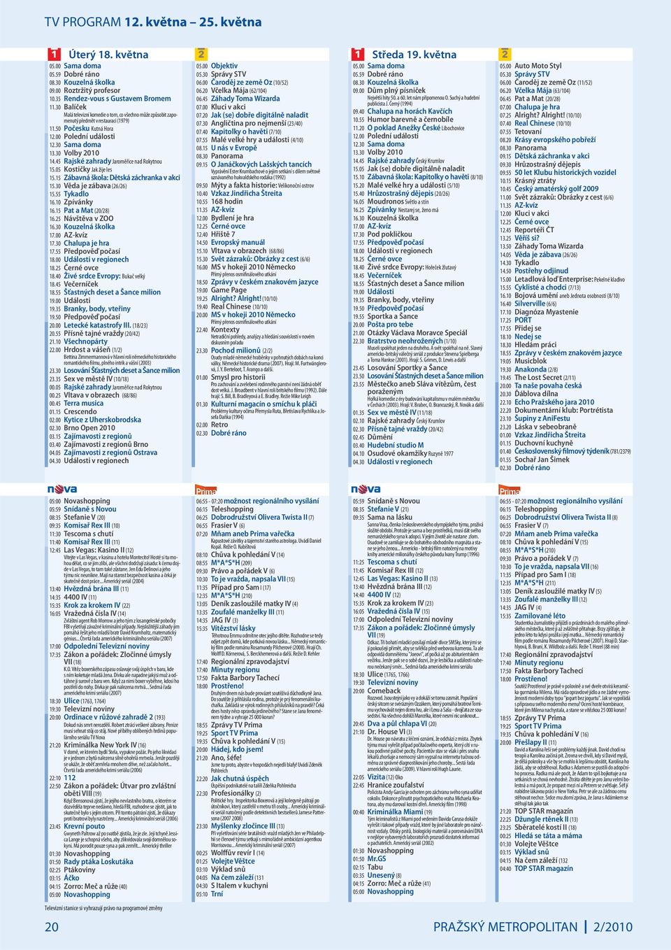 45 Rajské zahrady Jaroměřice nad Rokytnou 15.05 Kostičky Jak žije les 15.15 Zábavná škola: Dětská záchranka v akci 15.30 Věda je zábava (26/26) 15.55 Tykadlo 16.10 Zpívánky 16.15 Pat a Mat (20/28) 16.