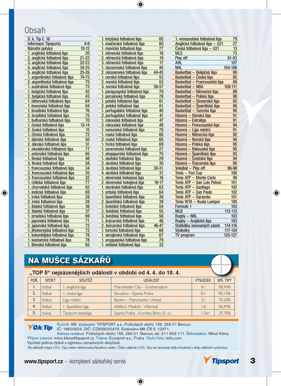 běloruská fotbalová liga 64 1. bosenská fotbalová liga 64 1. brazilská fotbalová liga 76 2. brazilská fotbalová liga 75 1. bulharská fotbalová liga 70 1. česká fotbalová liga 13-14 2.