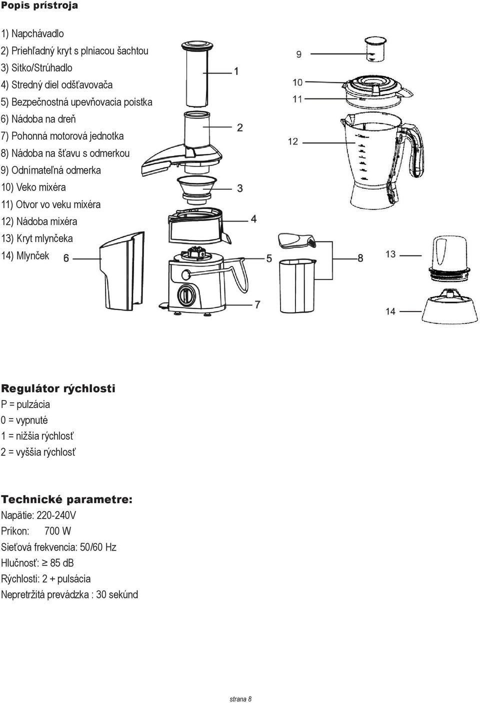 mixéra 12) Nádoba mixéra 13) Kryt mlynčeka 14) Mlynček Regulátor rýchlosti P = pulzácia 0 = vypnuté 1 = nižšia rýchlosť 2 = vyššia rýchlosť