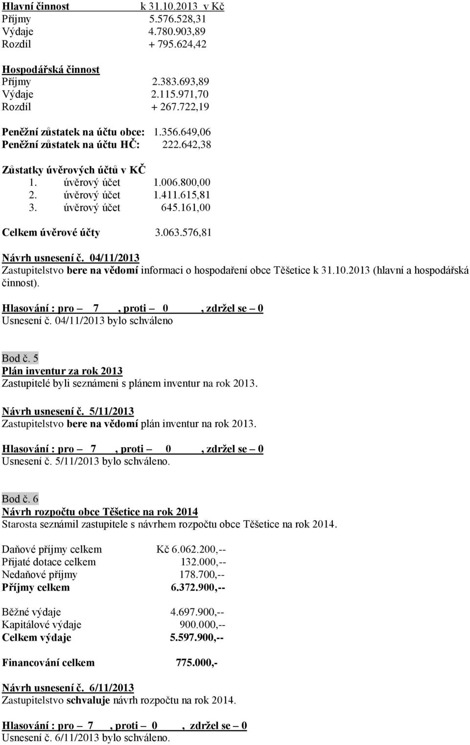 161,00 Celkem úvěrové účty 3.063.576,81 Návrh usnesení č. 04/11/2013 Zastupitelstvo bere na vědomí informaci o hospodaření obce Těšetice k 31.10.2013 (hlavní a hospodářská činnost). Usnesení č.