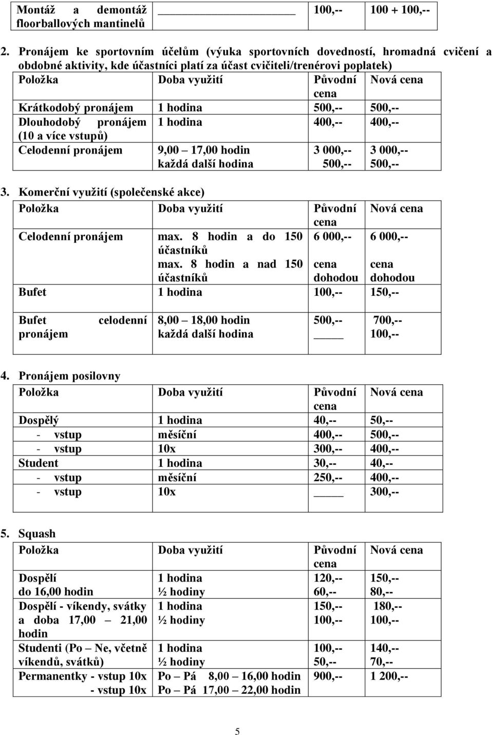 Krátkodobý pronájem 1 hodina 500,-- 500,-- Dlouhodobý pronájem 1 hodina 400,-- 400,-- (10 a více vstupů) Celodenní pronájem 9,00 17,00 hodin každá další hodina 3 000,-- 500,-- 3 000,-- 500,-- 3.