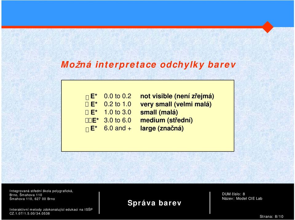 0 very small (velmi malá) E* 1.0 to 3.