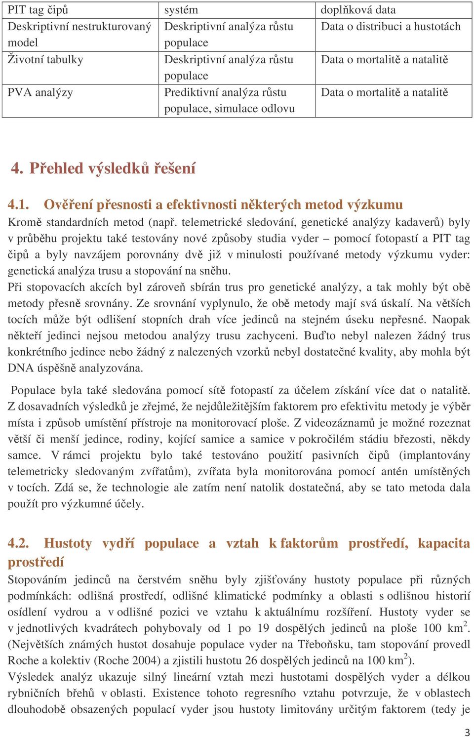 Ovení pesnosti a efektivnosti nkterých metod výzkumu Krom standardních metod (nap.