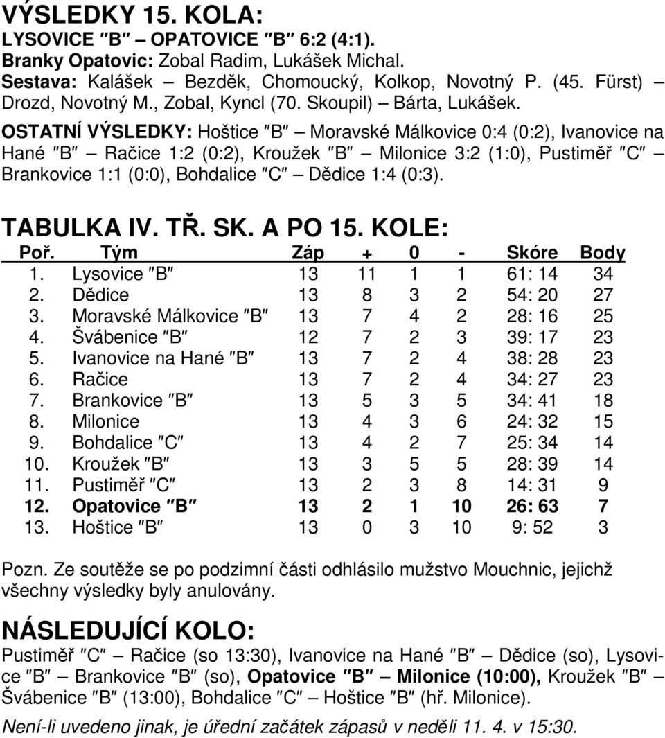 OSTATNÍ VÝSLEDKY: Hoštice B Moravské Málkovice 0:4 (0:2), Ivanovice na Hané B Račice 1:2 (0:2), Kroužek B Milonice 3:2 (1:0), Pustiměř C Brankovice 1:1 (0:0), Bohdalice C Dědice 1:4 (0:3). TABULKA IV.