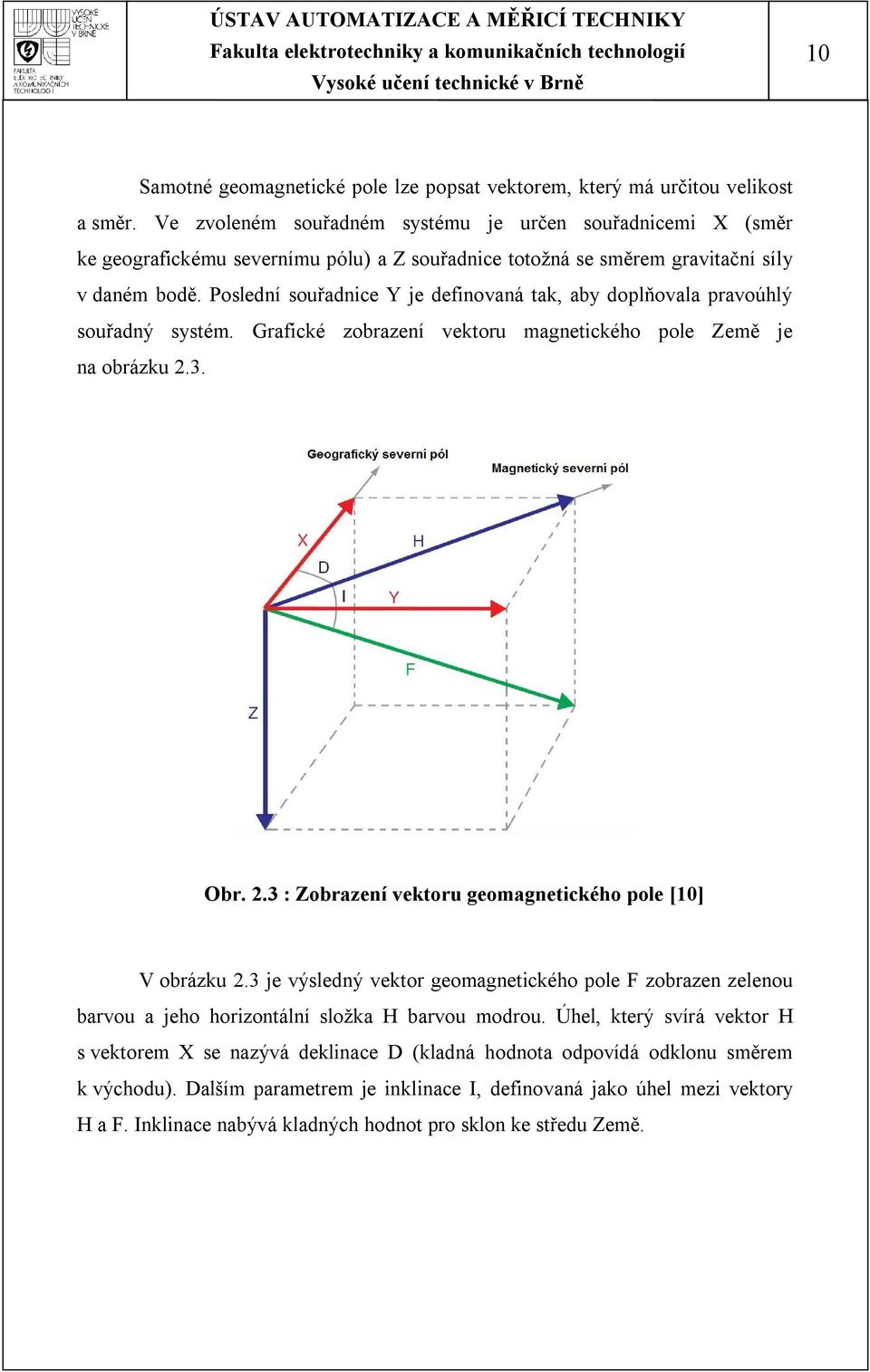 Poslední souřadnice Y je definovaná tak, aby doplňovala pravoúhlý souřadný systém. Grafické zobrazení vektoru magnetického pole Země je na obrázku 2.