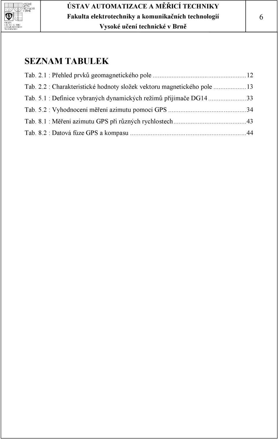 .. 34 Tab. 8.1 : Měření azimutu GPS při různých rychlostech... 43 Tab. 8.2 : Datová fúze GPS a kompasu.