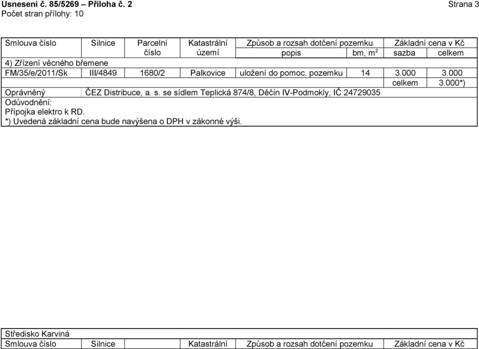 v Kč území 4) Zřízení věcného břemene FM/35/e/2011/Sk III/4849 1680/2 Palkovice uložení do