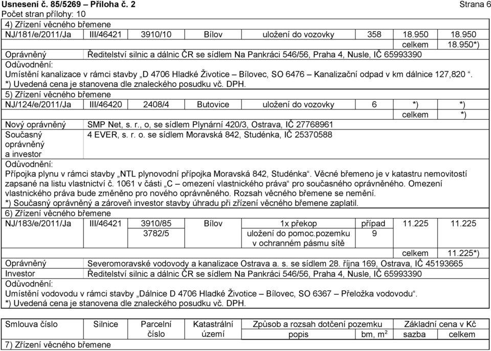 km dálnice 127,820. 5) Zřízení věcného břemene NJ/124/e/2011/Ja III/46420 2408/4 Butovice uložení do vozovky 6 *) *) celkem *) Nový oprávněný SMP Net, s. r.