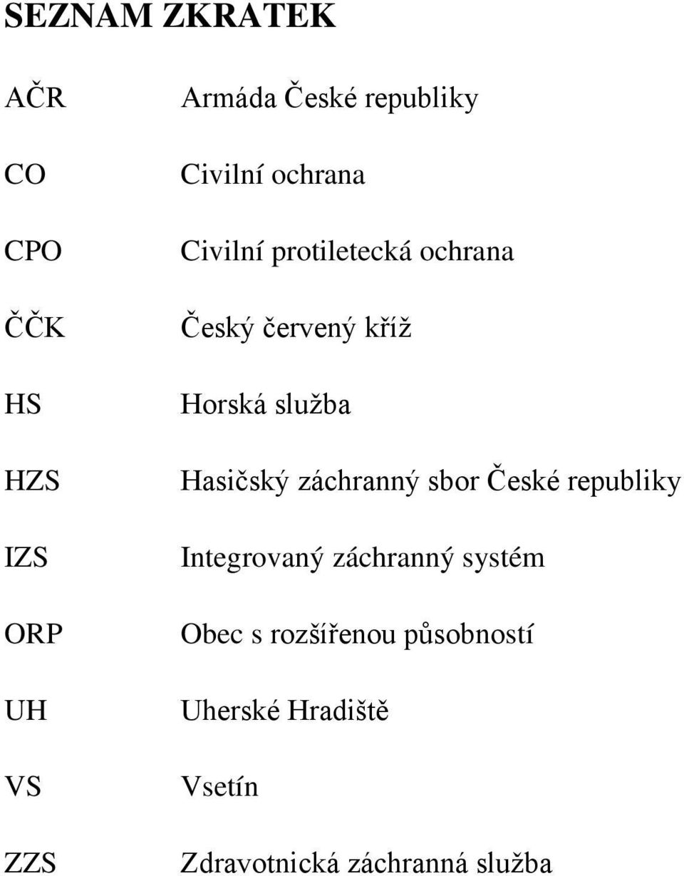 Horská sluţba Hasičský záchranný sbor České republiky Integrovaný záchranný