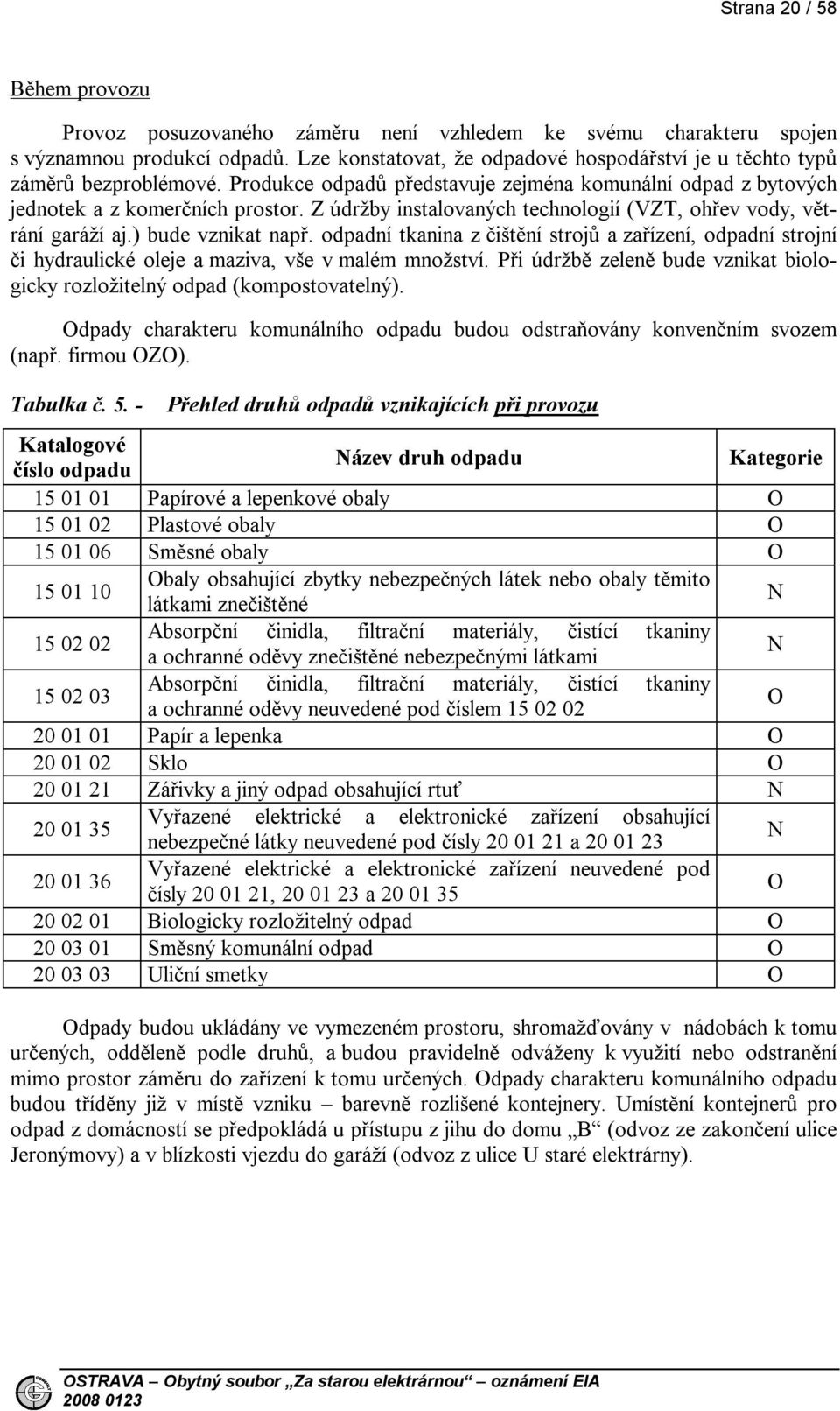 Z údržby instalovaných technologií (VZT, ohřev vody, větrání garáží aj.) bude vznikat např.