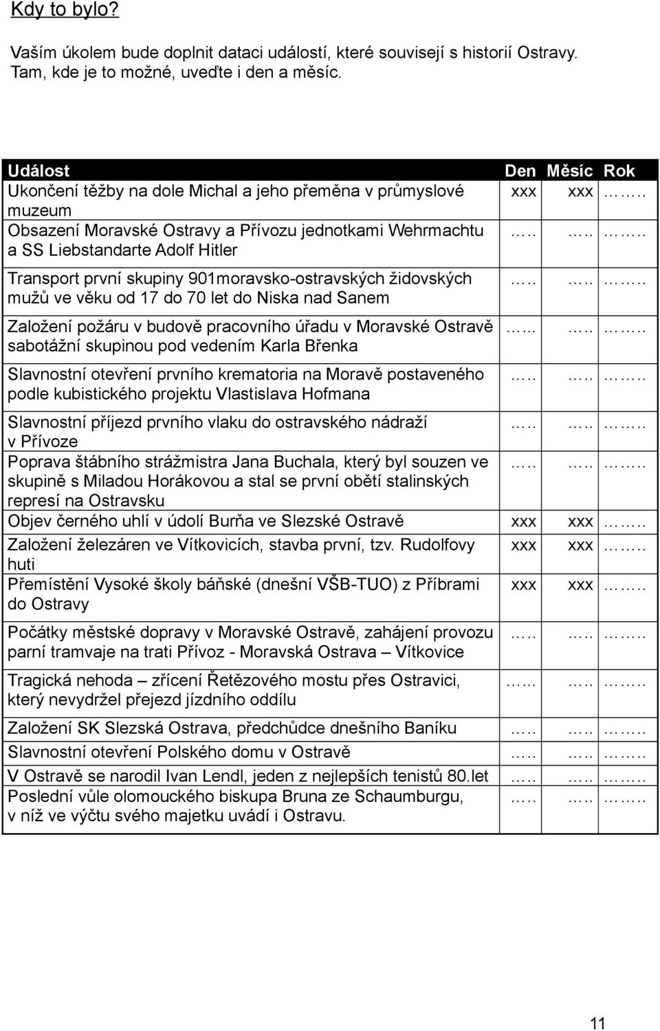 požáru v budově pracovního úřadu v Moravské Ostravě.