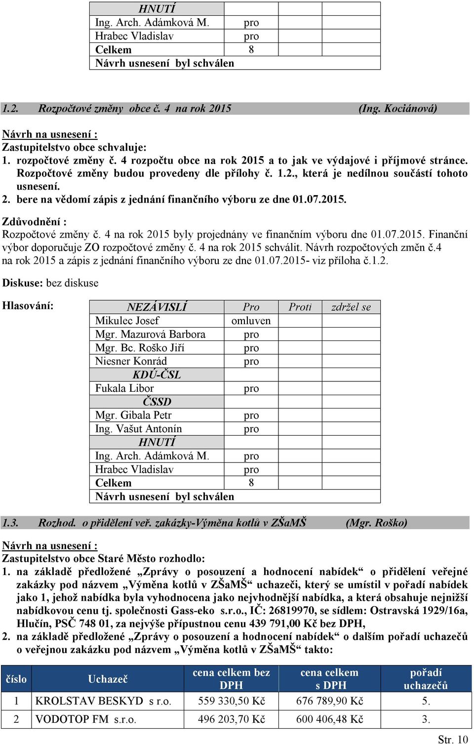 4 na rok 2015 byly jednány ve finančním výboru dne 01.07.2015. Finanční výbor doporučuje ZO rozpočtové změny č. 4 na rok 2015 schválit. Návrh rozpočtových změn č.