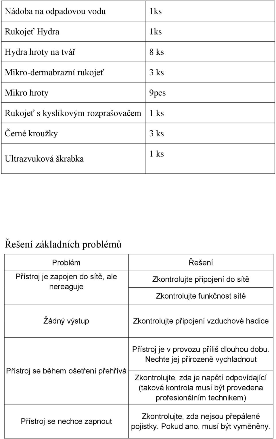 Žádný výstup Zkontrolujte připojení vzduchové hadice Přístroj se během ošetření přehřívá Přístroj se nechce zapnout Přístroj je v provozu příliš dlouhou dobu.