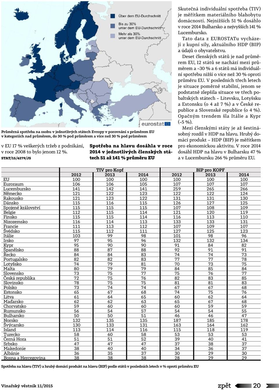 STAT/15/6279/JS Spotřeba na hlavu dosáhla v roce 2014 v jednotlivých členských státech 51 až 141 % průměru EU Skutečná individuální spotřeba (TIV) je měřítkem materiálního blahobytu domácností.