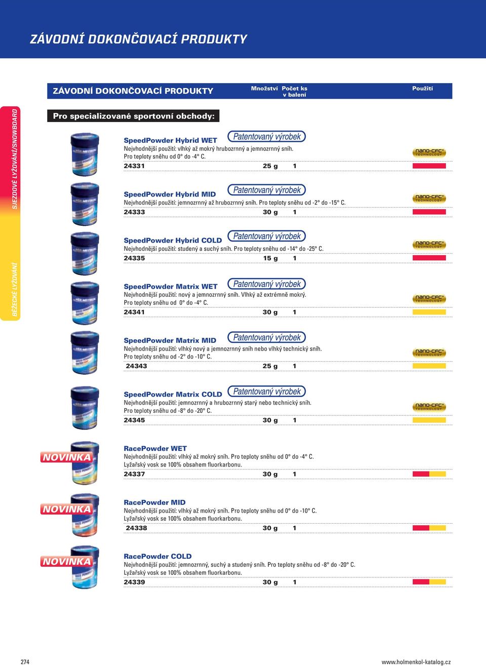 24333 30 g 1 SpeedPowder Hybrid COLD Nejvhodnější použití: studený a suchý sníh. Pro teploty sněhu od -14 do -25 C. 24335 15 g 1 SpeedPowder Matrix WET Nejvhodnější použití: nový a jemnozrnný sníh.