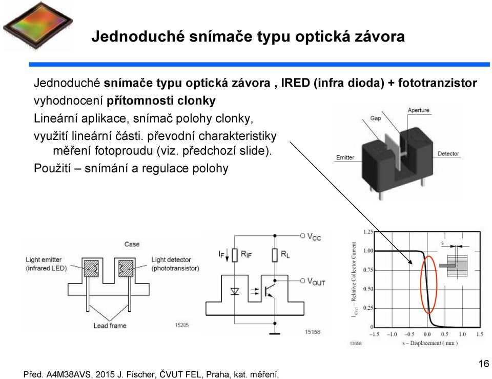 aplikace, snímač polohy clonky, využití lineární části.