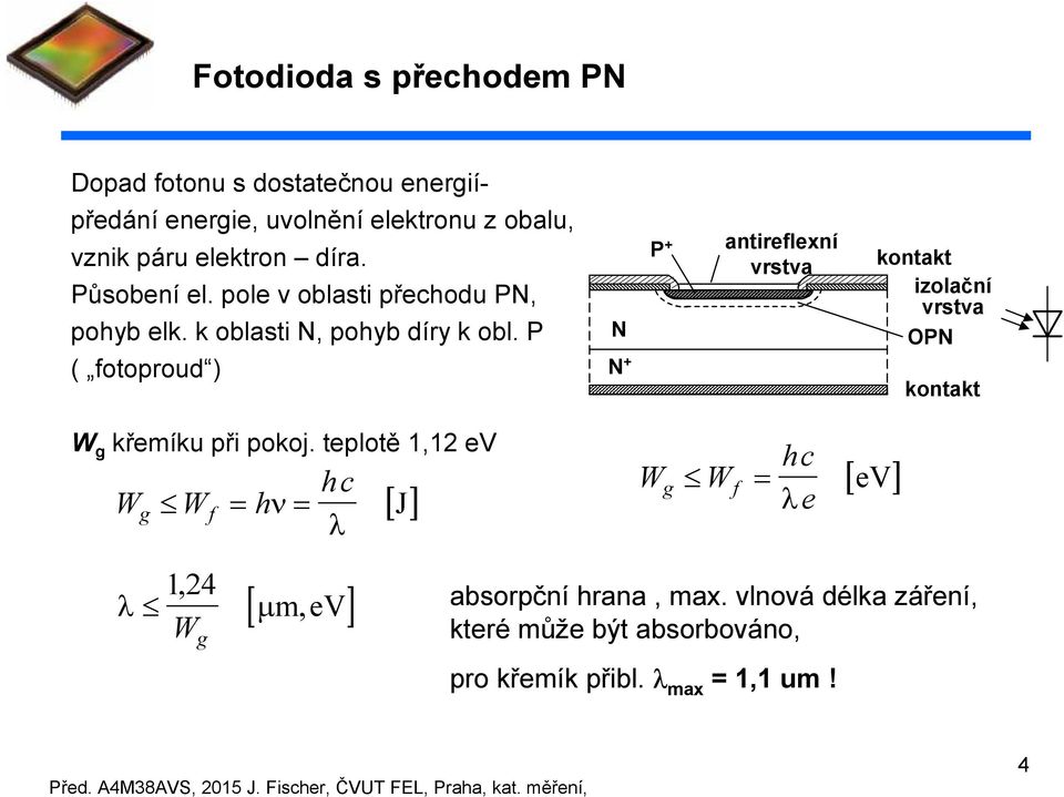 P ( fotoproud ) N N + P + antireflexní vrstva kontakt izolační vrstva OPN kontakt W g křemíku při pokoj.