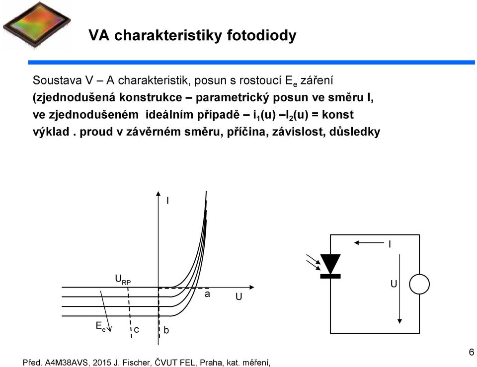 směru I, ve zjednodušeném ideálním případě i 1 (u) I 2 (u) = konst