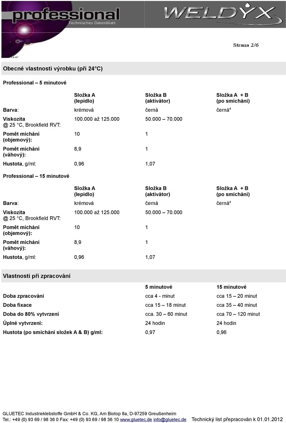 000 10 1 8,9 1 Hustota, g/ml: 0,96 1,07 Professional 15 minutové Složka A (lepidlo) Složka B (aktivátor) Barva: krémová černá černá 4 Viskozita @ 25 C, Brookfield RVT: (objemový): (váhový): 100.