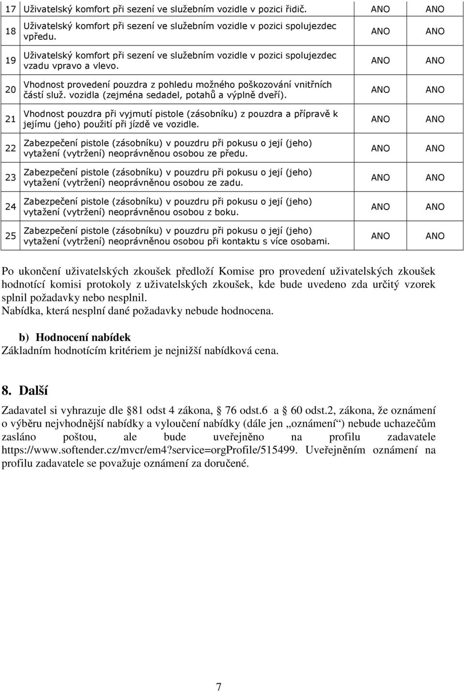 vozidla (zejména sedadel, potahů a výplně dveří). 21 Vhodnost pouzdra při vyjmutí pistole (zásobníku) z pouzdra a přípravě k jejímu (jeho) použití při jízdě ve vozidle.