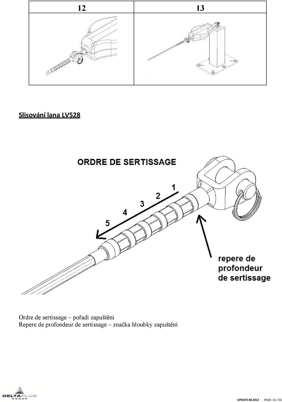 profondeur de sertissage značka