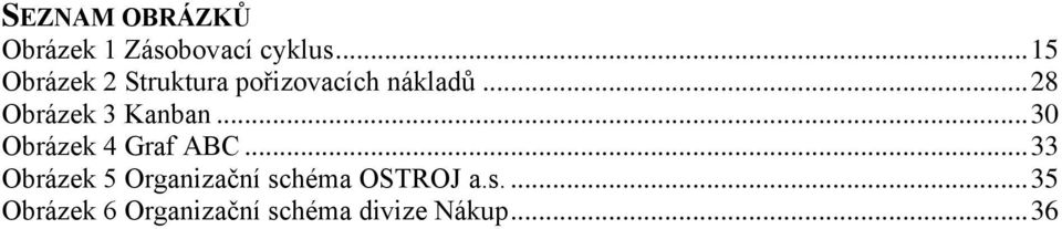 .. 28 Obrázek 3 Kanban... 30 Obrázek 4 Graf ABC.