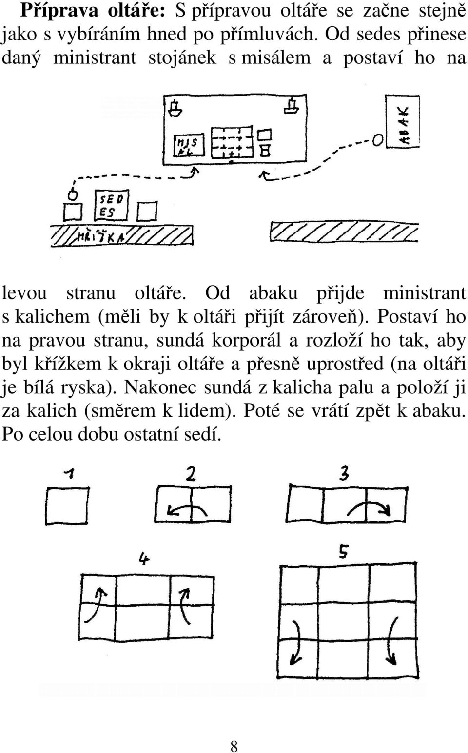 Od abaku přijde ministrant s kalichem (měli by k oltáři přijít zároveň).