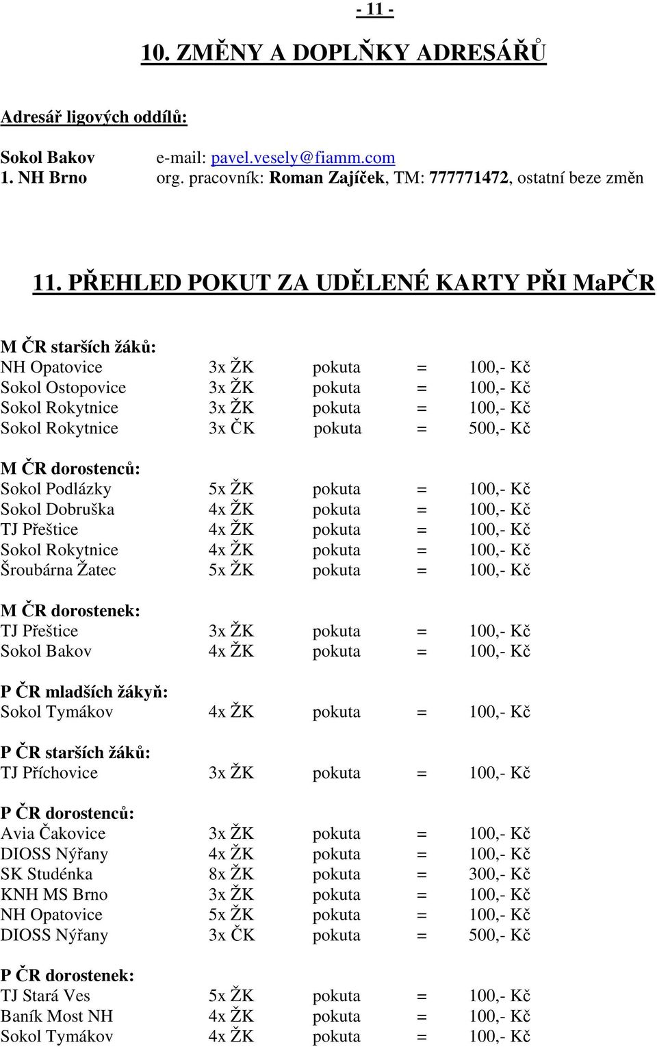 ČK pokuta = 500,- Kč M ČR dorostenců: Sokol Podlázky 5x ŽK pokuta = 100,- Kč Sokol Dobruška 4x ŽK pokuta = 100,- Kč TJ Přeštice 4x ŽK pokuta = 100,- Kč Sokol Rokytnice 4x ŽK pokuta = 100,- Kč