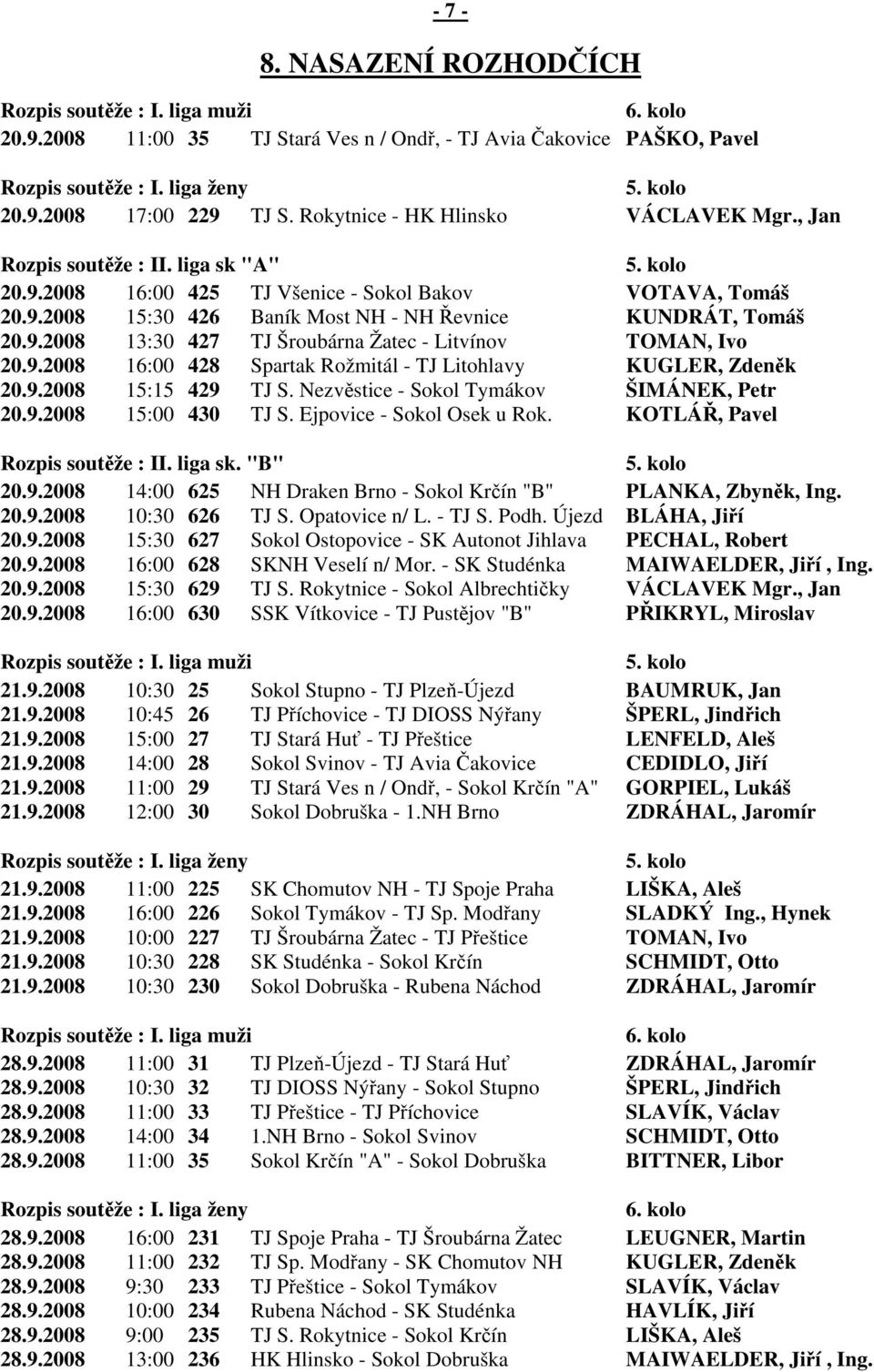 9.2008 13:30 427 TJ Šroubárna Žatec - Litvínov TOMAN, Ivo 20.9.2008 16:00 428 Spartak Rožmitál - TJ Litohlavy KUGLER, Zdeněk 20.9.2008 15:15 429 TJ S. Nezvěstice - Sokol Tymákov ŠIMÁNEK, Petr 20.9.2008 15:00 430 TJ S.