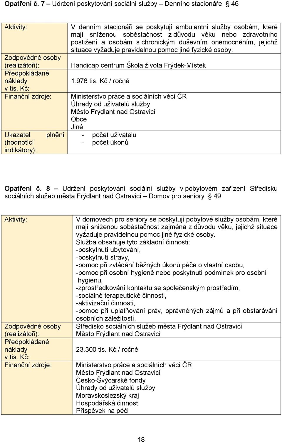 zdravotního postižení a osobám s chronickým duševním onemocněním, jejichž situace vyžaduje pravidelnou pomoc jiné fyzické osoby. Handicap centrum Škola života Frýdek-Místek 1.976 tis.
