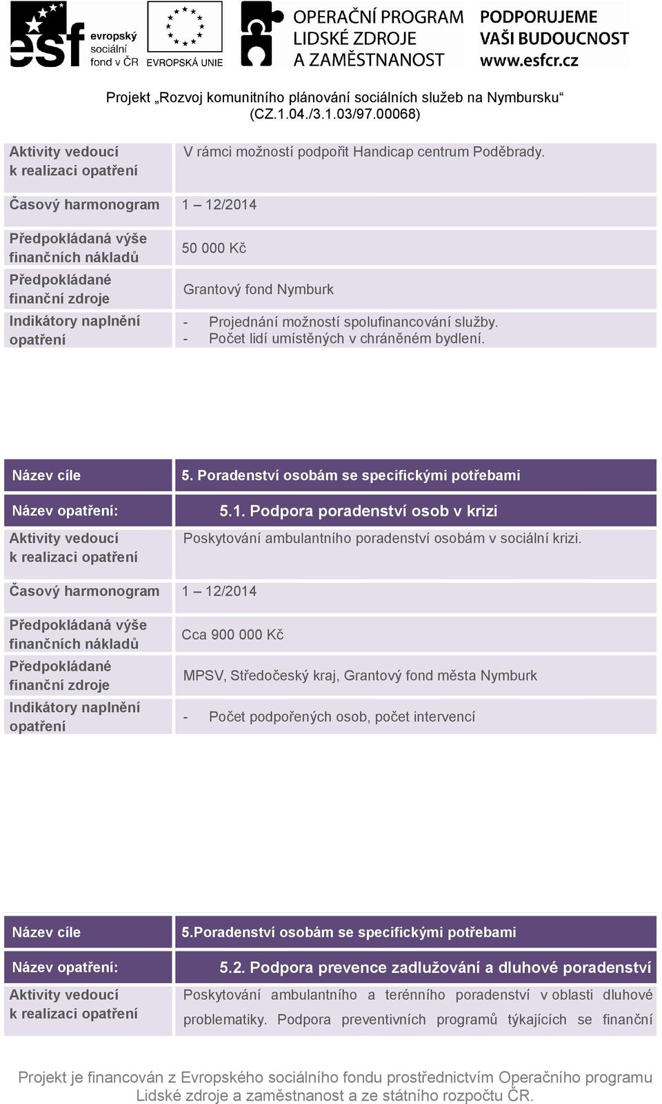 Podpora poradenství osob v krizi Poskytování ambulantního poradenství osobám v sociální krizi.