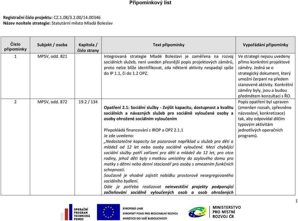 spíše do IP 1.1, či do 1.2 OPZ. 2 MPSV, odd. 872 19.2 / 134 Opatření 2.