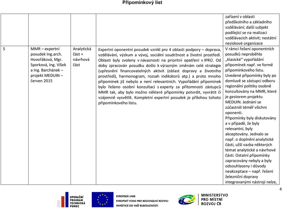 prostředí. Oblasti byly zvoleny v návaznosti na prioritní opatření v IPRÚ.