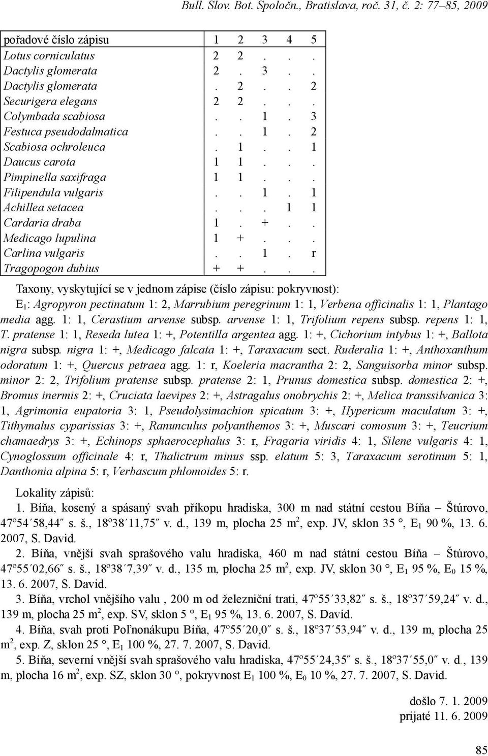 .. 1 1 Cardaria draba 1. +.. Medicago lupulina 1 +... Carlina vulgaris.. 1. r Tragopogon dubius + +.