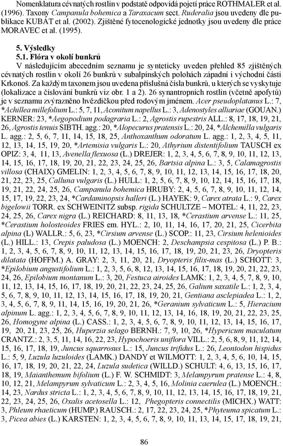 95). 5. Výsledky 5.1.