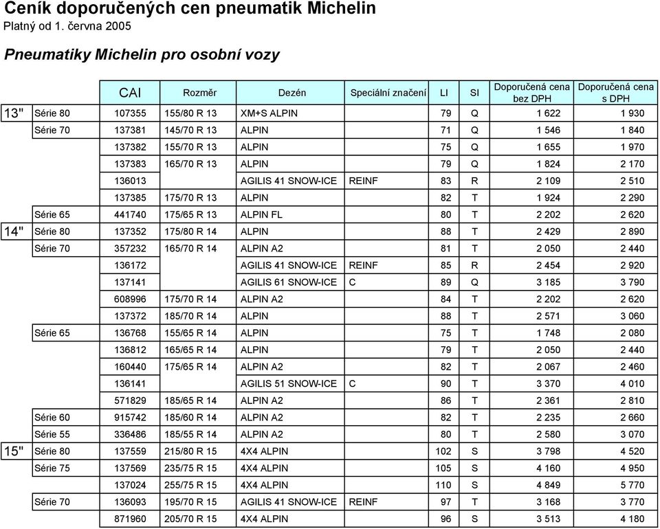 137352 175/80 R 14 ALPIN 88 T 2 429 2 890 Série 70 357232 165/70 R 14 ALPIN A2 81 T 2 050 2 440 136172 AGILIS 41 SNOW-ICE REINF 85 R 2 454 2 920 137141 AGILIS 61 SNOW-ICE C 89 Q 3 185 3 790 608996