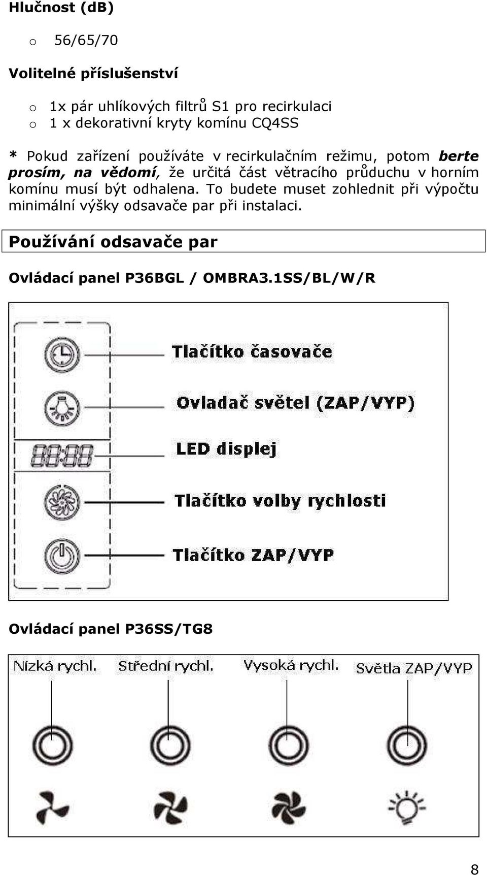 část větracího průduchu v horním komínu musí být odhalena.