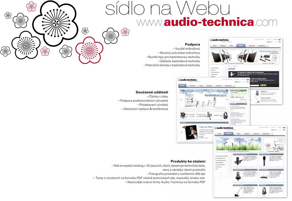 bezdrátové techniky Současné udáosti Čánky v tisku Podpora profesionáních uživateů Představení výrobků Obchodní výstavy & konference Produkty ke