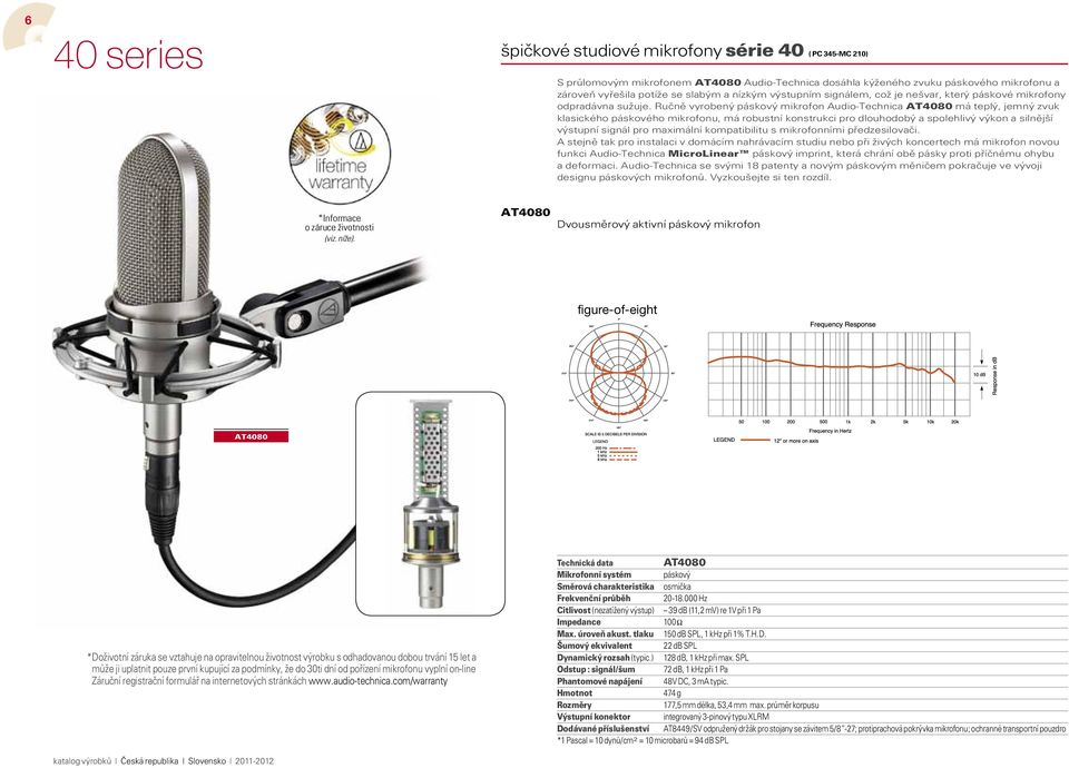 Ručně vyrobený páskový mikrofon Audio-Technica AT4080 má tepý, jemný zvuk kasického páskového mikrofonu, má robustní konstrukci pro douhodobý a spoehivý výkon a sinější výstupní signá pro maximání