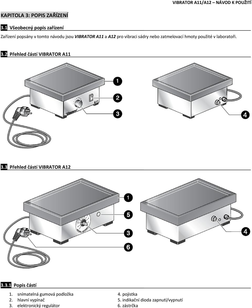 sádry nebo zatmelovací hmoty použité v laboratoři. 3.2 Přehled částí VIBRATOR A11 3.