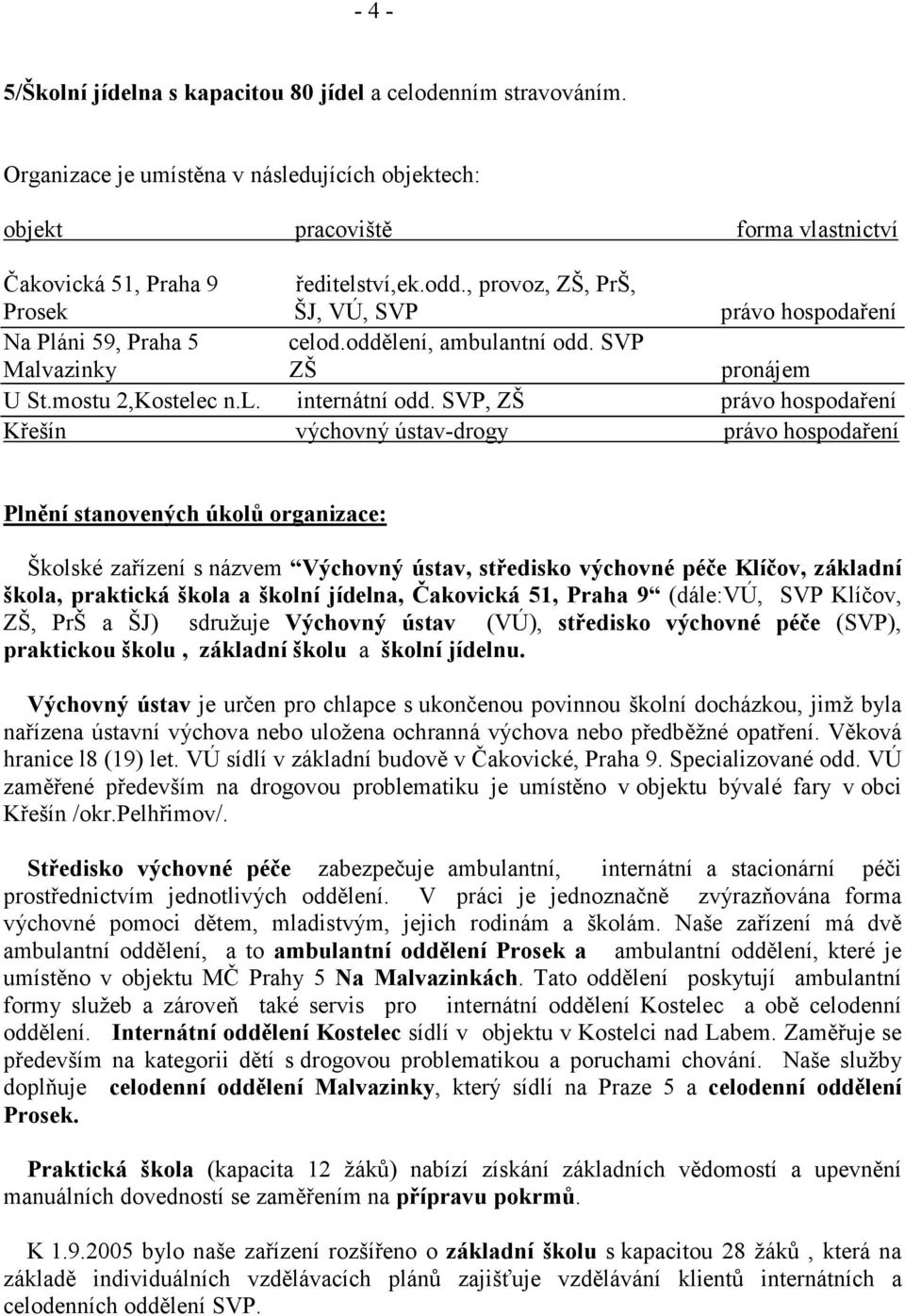 SVP, ZŠ právo hospodaření Křešín výchovný ústav-drogy právo hospodaření Plnění stanovených úkolů organizace: Školské zařízení s názvem Výchovný ústav, středisko výchovné péče Klíčov, základní škola,