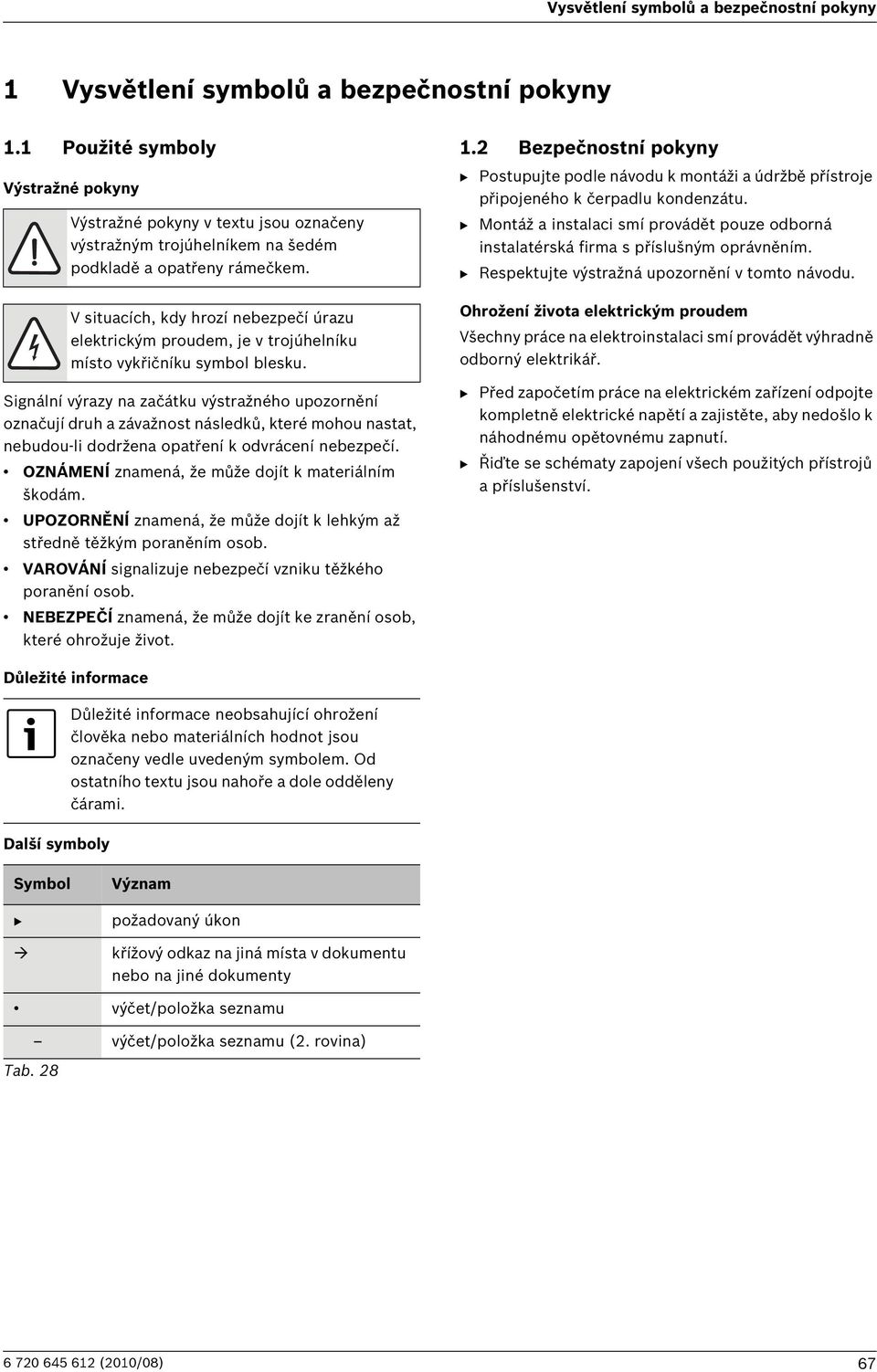 V situacích, kdy hrozí nebezpečí úrazu elektrickým proudem, je v trojúhelníku místo vykřičníku symbol blesku.