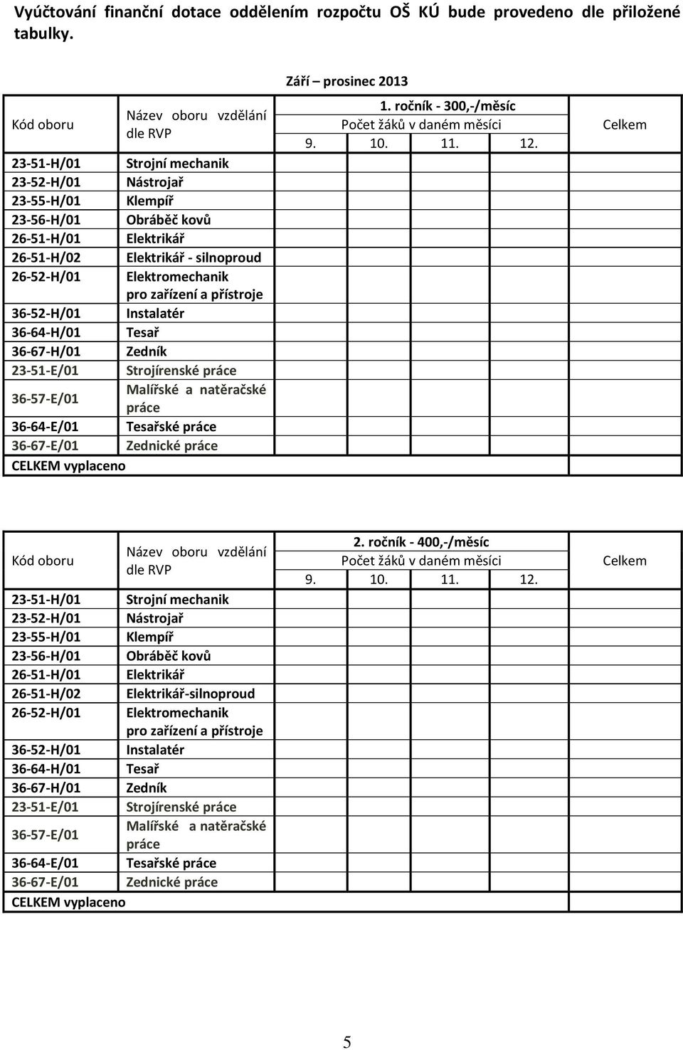 36-67-E/01 Zednické Září prosinec 2013 1. ročník - 300,-/měsíc 9. 10. 11. 12.