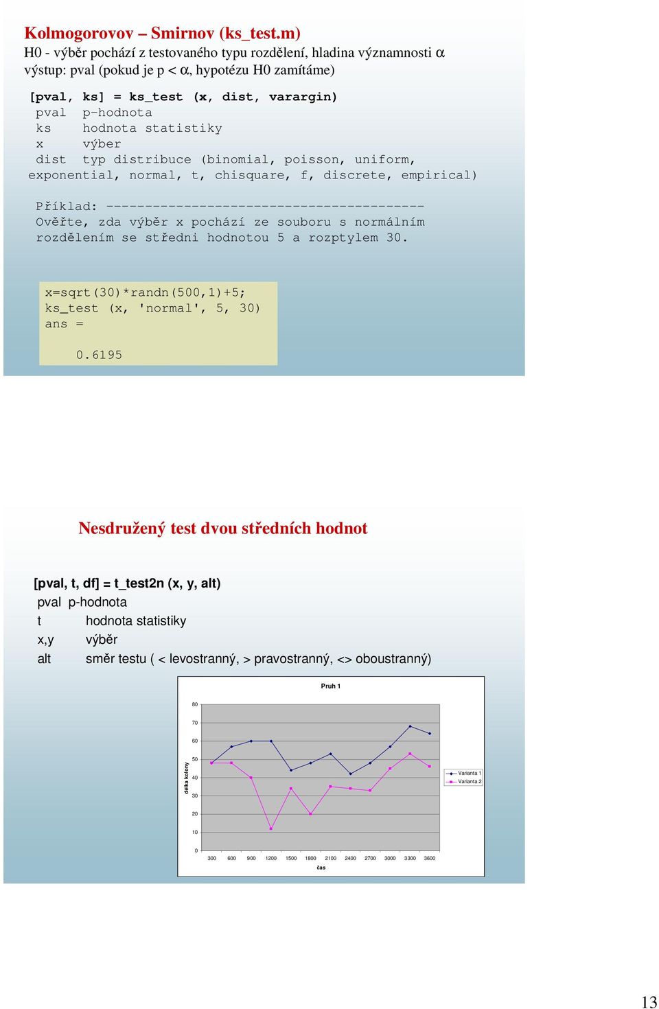 statistiky x výber dist typ distribuce (binomial, poisson, uniform, exponential, normal, t, chisquare, f, discrete, empirical) Příklad: ----------------------------------------- Ověřte, zda výběr x