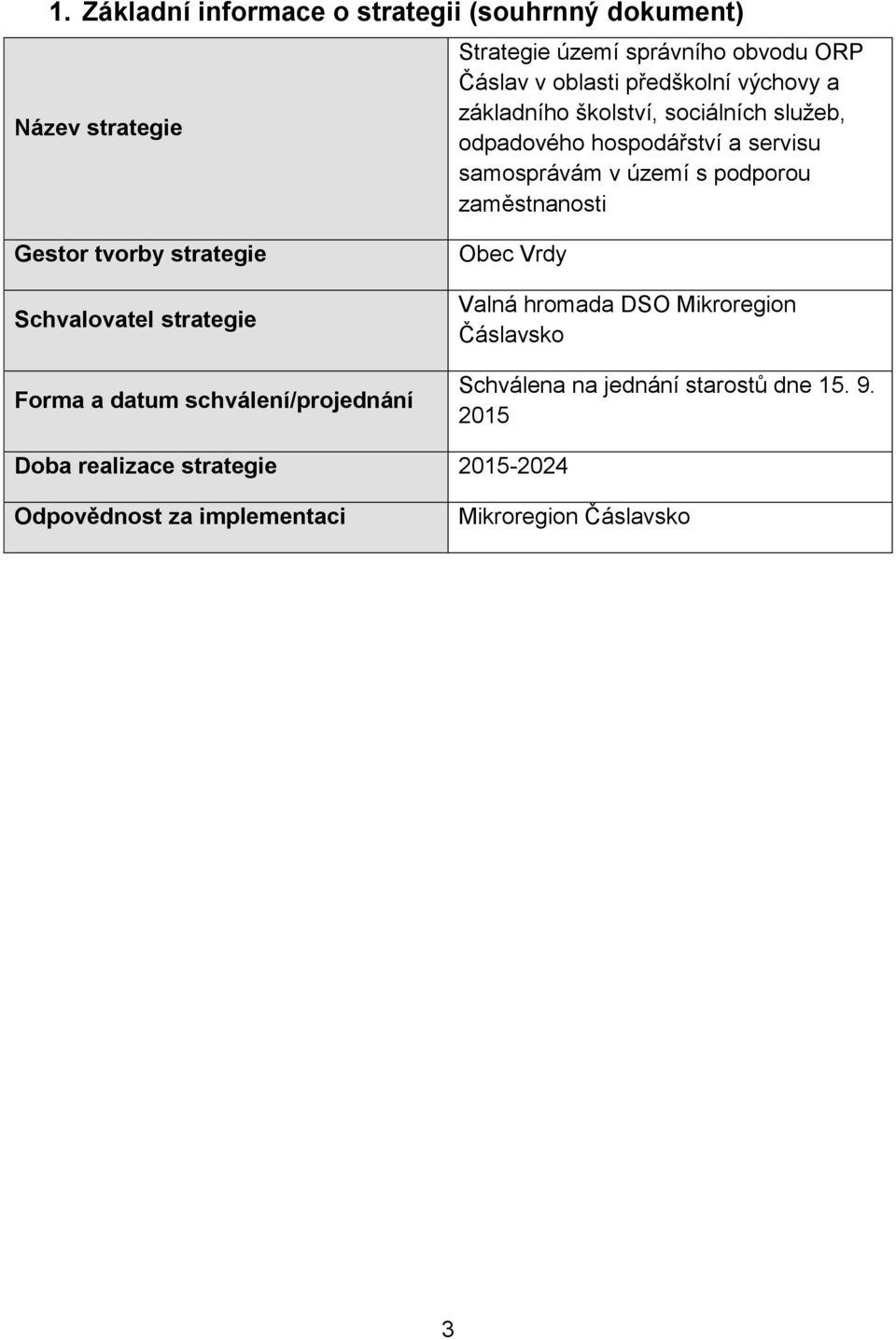 s podporou zaměstnanosti Gestor tvorby strategie Schvalovatel strategie Forma a datum schválení/projednání Obec Vrdy Valná